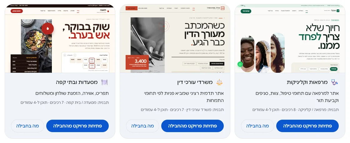 חבילות לפי תחום: מרפאות וקליניקות, משרדי עורכי דין, מסעדות ובתי קפה, עם כפתור פתיחת פרויקט מהחבילה